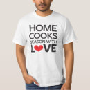 Recherche de de boulangerie vêtements Chef