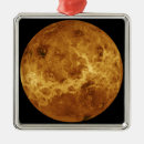Search for venus planet ornaments Surface