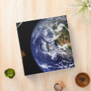 Search for orbit binders Planetary science