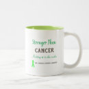 Search for lymphoma mugs Hodgkin