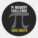 Search for irrational number stickers College