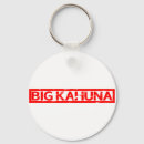 Search for big keychains Fun