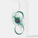 Recherche de plumes iphone coques Aquarelle