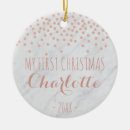 Search for confetti ornaments Trendy