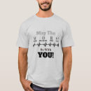 Recherche de amateur vêtements Pour tous