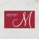 Recherche de couturier mini cartes visite Immobiliers