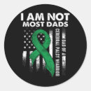 Search for coping dad Depression awareness