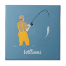 Recherche de pêches carreaux Céramique