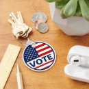 Search for register keychains Voting