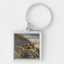 Search for terrace keychains Nature