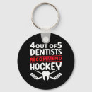 Search for handling keychains Coach