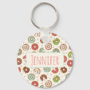 Search for color and style keychains Pattern