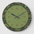 Recherche de caméra horloges Chasse
