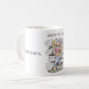 Recherche de girl tasses Blanc