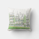 Recherche de 16x16 coussins Maison