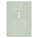 Search for silver numbers table wedding table cards Script