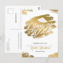 Recherche de pinceau cartes postales Université