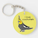 Recherche de cockatiel porteclés Perroquet