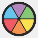Search for knowledge stickers Smart