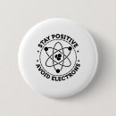 Search for electrons buttons Physics
