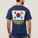Recherche de drapeau sud coréen vêtements République de corée
