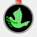 Search for liver ornaments Liver cancer awareness