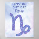 Recherche de birthday party decor Girly