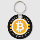 Search for bitcoin keychains Money