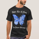 Recherche de cône tshirts Pour lui