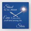 Search for shooting clocks Moon