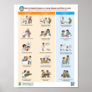 Recherche de veterinary posters Animal