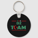 Recherche de alger porteclés Algérie