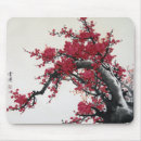 Search for chinese mousepads Cherry