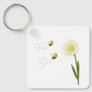 Recherche de apiculteur porteclés Mignon