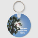 Search for workplace accessories Thank you