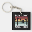 Search for forex keychains Crypto trader