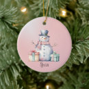 Search for snow weather ornaments Snowman