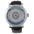 Search for evil eye watches Symbol