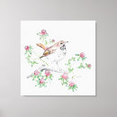Search for thrushes posters Watercolor