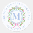 Recherche de christmas monogram autocollants Family
