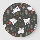 Search for vintage easter clocks Background