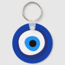 Search for protective talisman keychains Greece
