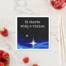 Recherche de visions Motivation