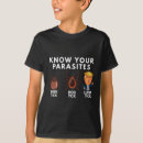 Search for know your parasites tshirts Political