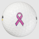 Recherche de sensibilisation au cancer Survivant