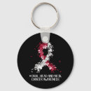 Search for white ribbon keychains Support