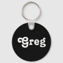 Search for greg Names