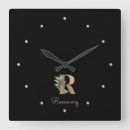 Search for monogram r posters Greenery