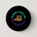 Search for cognition buttons Brain optimization