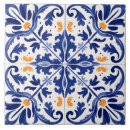 Recherche de espagnol carreaux Motif